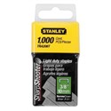 Picture of TRA206T Stanley LIGHT DUTY NARROW CROWN STAPLES 3/8",1,000 PK
